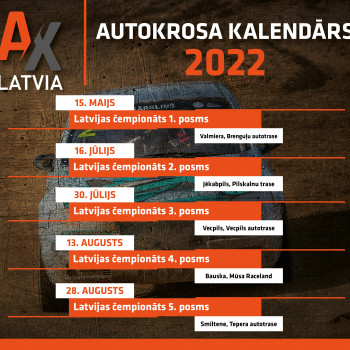 Sacensību kalendārs 2022